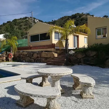 Casa John Y Paqui * El Chorro